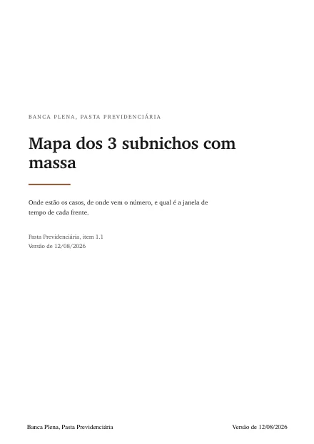 Capa do mapa dos três subnichos
